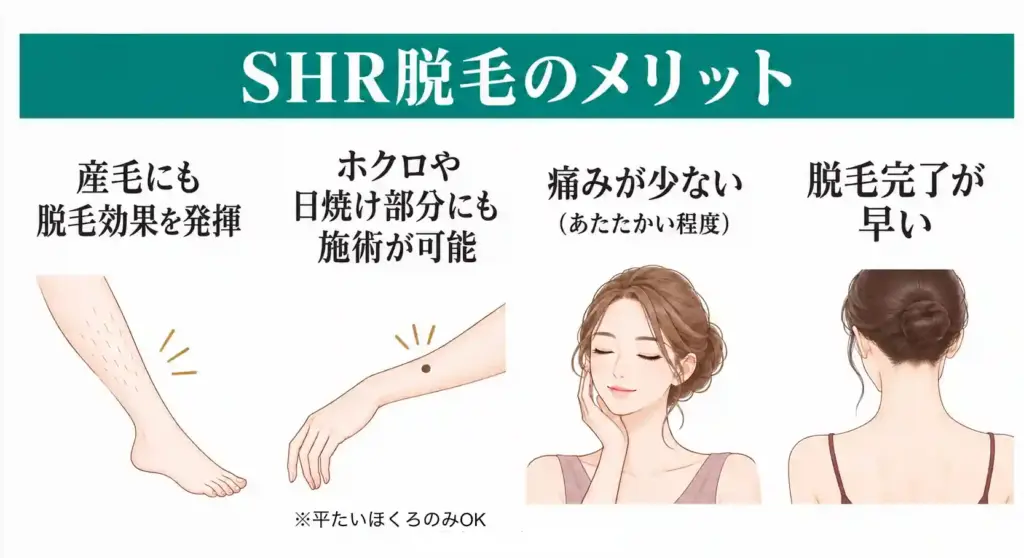 SHR脱毛メリット